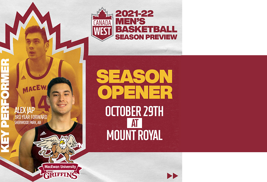 Season preview: Griffins ranked 17th in Canada West coaches poll